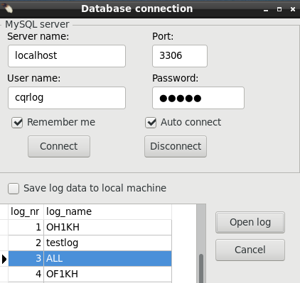 Mysql cnf file location